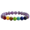 7 CHAKRA LAVA STEIN DIFFUSER ARMBAND - SpiritOfHakunaMatata